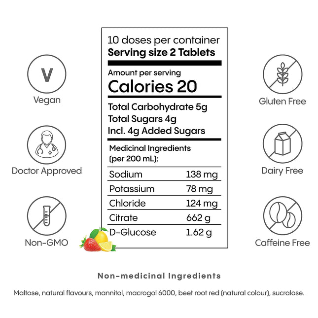 HydraLyte Effervescent Electrolyte Tablets - Strawberry Lemonade, Low Sugar Electrolytes Formulated to Accelerate Hydration, Post Workout, Travel Essential - Safe Hydration for All Ages (20 Count)