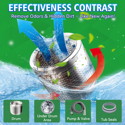 Washing Machine Cleaner Tablet, 24 Tablets Laundry Descaler for HE, Top Load & Front Load Washer Cleaner, Highly Efficient Deodorizer Deep Clean Inside Drum and Laundry Tub Seal