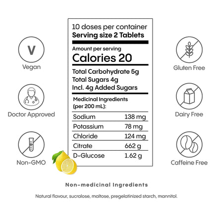 Hydralyte Effervescent Electrolytes Tablets, Lemonade 20 count