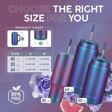 FAHRMOSIS 40 Oz Tumbler with Handle and Straw Insulated Cup, VIOLET