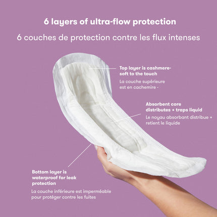Frida 18ct Mom Postpartum Catch-All Pads with 6-Layers