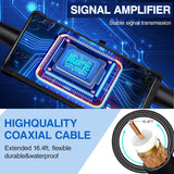 TV Antenna 2024 Upgrade - TV Antenna Indoor 480 Miles Range Reception, Digital Antenna Support 4K/ 1080P/VHF/UHF/DAB with 16.4Ft Coax Cable