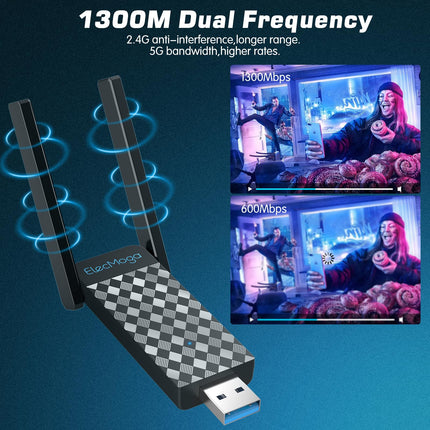 ElecMoga 1300Mbps WiFi Adapter 3.0 USB WiFi 5dBi Dual Band 2.4GHz/5GHz Wireless Adapter for PC/Desktop/Tablet/Laptop, Support Windows 7/10/11