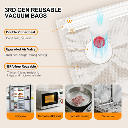 NXIP Compact Vacuum Sealer Machine for Food Storage, 5S Fast Seal Powerful Food Vacuum Sealer with 30PCS Reusable Vacuum Bags, Automatic Handheld Food Saver for Storage