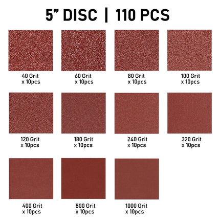 LotFancy Sanding Disc, 5 Inch 8 Hole, 110PCS - 40 60 80 100 120 180 240 320 400 800 1000 Grit Assorted Sand Paper, Hook and Loop Sandpaper, Random Orbital Sander Pads