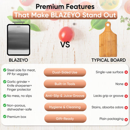 BLAZEYO 2-in-1 Double Sided Stainless Steel Cutting Board, Large Size 41 * 28 cm/16”×11” Chopping Board, Food Grade Non Toxic Dishwasher Safe