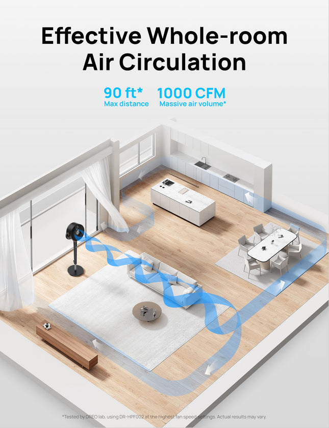 DREO Fan for Bedroom, 90° Oscillating Standing Fan, 20dB Quiet, 90ft Pedestal Fans for Room Office, DC Motor, 8+H Speeds, 3 Modes, 38-42'' Adjustable Height, Remote, 8H Timer, 105° Manual Vertical