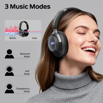 Monster Persona 4th ANC Active Noise Canceling Headphones,Wireless Bluetooth Over Ear Headphones with 3 EQ Modes, Bluetooth 6.0, Deep Bass,Foldable Comfort Design for Travel, Exercise