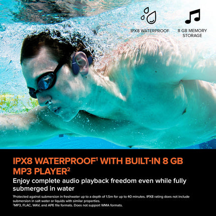 Creative Outlier Free Pro+ Bone Conduction Headphones with 8GB MP3, Grey