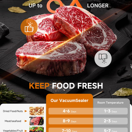 AOBOSI Vacuum Sealer Machine with Built-in Cutter and Storage Box, 95Kpa Automatic Food Sealer, Adjustable Pressure & Time, Includes 1 Bag Rolls & Accessory Hose for Vacuum Packing