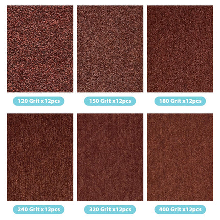 Sandpaper 72 Pcs, Sand Paper Sheets 3.5 X 9 Inch Sandpaper Set 120, 150, 180, 240, 320, 400 Grit Sand Paper Assortment, Dry and Wet Sandpaper for Cars, Stone, Paint, Metal, Glass