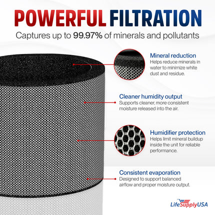 LifeSupplyUSA ER846 Humidifier Evaporator Pad Replacement fits Skuttle A04-1725-034 Humidifier