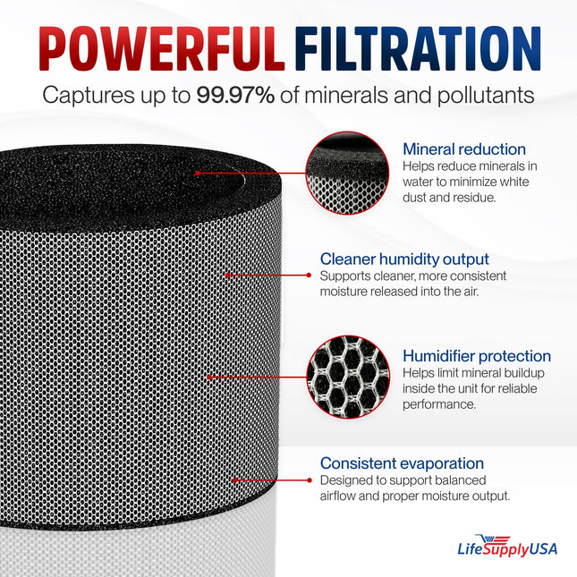 LifeSupplyUSA ER846 Humidifier Evaporator Pad Replacement fits Skuttle A04-1725-034 Humidifier