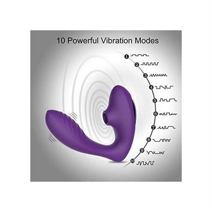 NEW SEALED, Tracy's Dog: Clitoral Sucking Vibrator