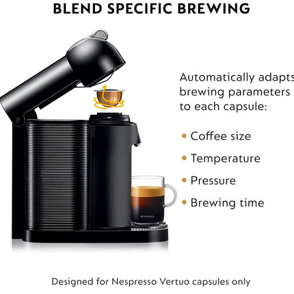 Nespresso Vertuo Coffee and Espresso Machine by Breville - Black- brand new, no box, assorted colours