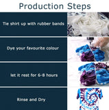 WINSONS Tie Dye Kit, 5 Colours Non Toxic Permanent Fabric Dye Art Set for Kids Women for Homemade Party Creative Group Activities DIY Gift