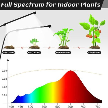 VIHOSE 10 PACK ClipOn 6000K White LED Full Spectrum Plant Grow Light 2 HEAD