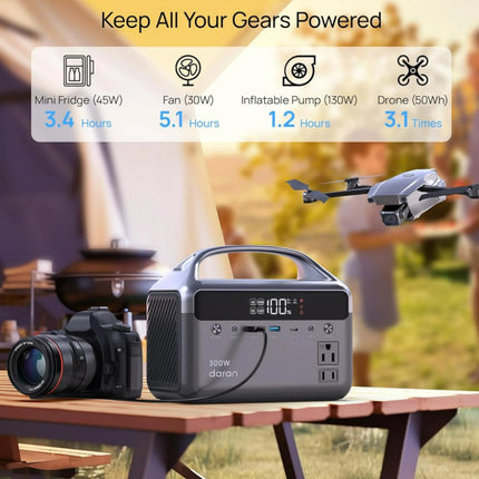 Portable Power Station 300W (600W Surge), 192Wh (60,000mAh) LiFePO4 Battery Backup, 300W AC Outlets, 5.5lbs Ultra-Light Power Bank Station, Solar Generator for Outdoor Camping, Home & Emergency