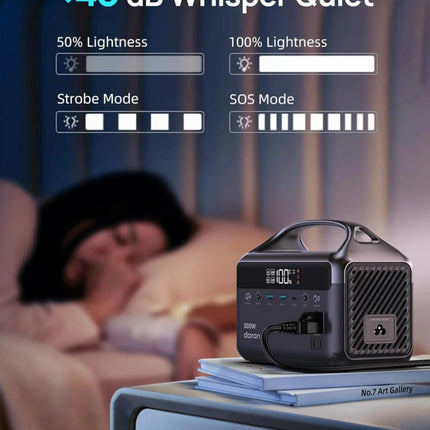 Portable Power Station 300W (600W Surge), 192Wh (60,000mAh) LiFePO4 Battery Backup, 300W AC Outlets, 5.5lbs Ultra-Light Power Bank Station, Solar Generator for Outdoor Camping, Home & Emergency