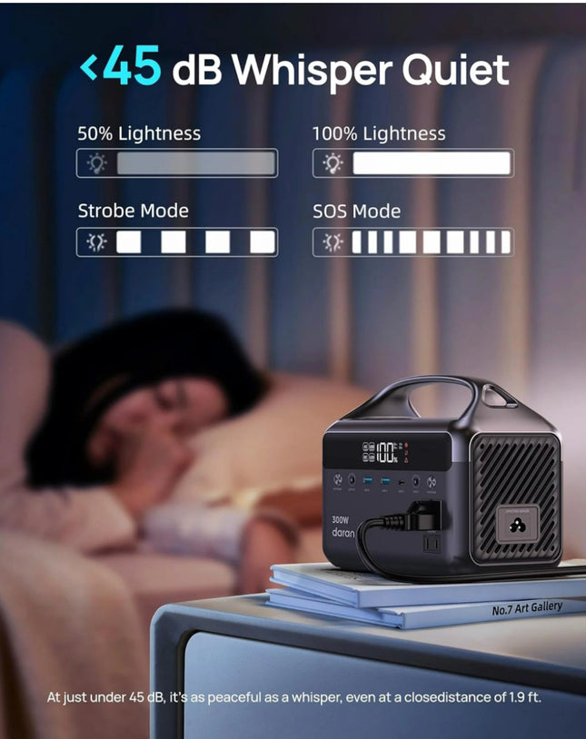 Portable Power Station 300W (600W Surge), 192Wh (60,000mAh) LiFePO4 Battery Backup, 300W AC Outlets, 5.5lbs Ultra-Light Power Bank Station, Solar Generator for Outdoor Camping, Home & Emergency