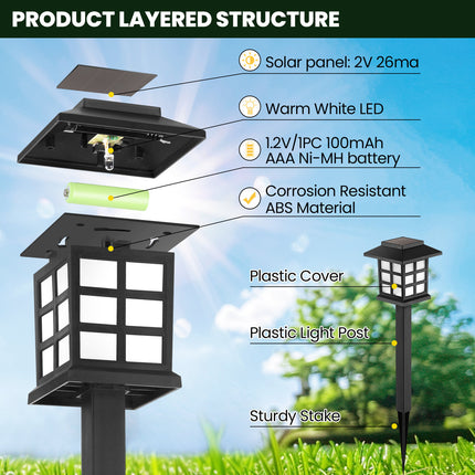 8 Pack Black Solar Powered Integrated LED Pathway Light, Warm White & Waterproof, 10 Hours of Lighting (Set of 8)