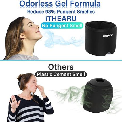 NEW, iTHERAU Migraine Ice Head Wrap, Migraine Relief Cap, BLACK