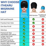 NEW, iTHERAU Migraine Ice Head Wrap, Migraine Relief Cap, BLACK