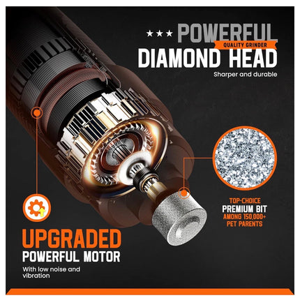 Dog Nail Grinder with 2 LED Lights,2-Speed Powerful Rechargeable Dog Nail Trimmers and Clipper Kit Ultra Quiet Painless Pet Dog Nail Clipper Quick Grooming for Small Medium Large Dogs Cats