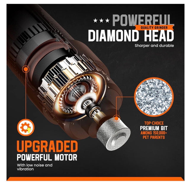 Dog Nail Grinder with 2 LED Lights,2-Speed Powerful Rechargeable Dog Nail Trimmers and Clipper Kit Ultra Quiet Painless Pet Dog Nail Clipper Quick Grooming for Small Medium Large Dogs Cats