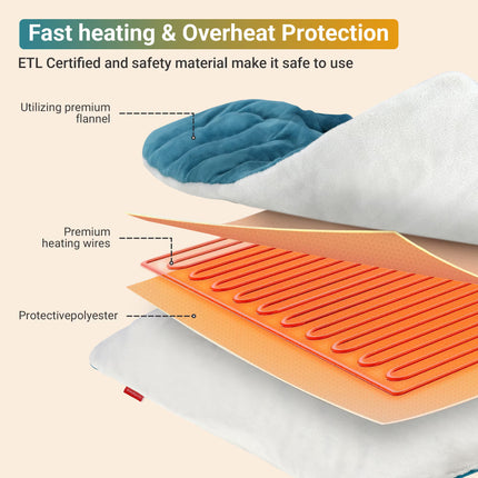 Comfytemp Weighted Heating Pad for Neck and Shoulders, FSA HSA Eligible, 19"x 22", Blue