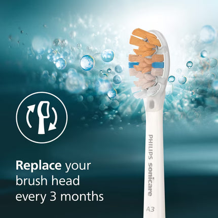 Philips Sonicare A3 All-in-one 2-Pack Brush Heads White- HX9092/77