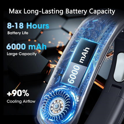 OLV 6000mAh Rechargeable Neck Fan