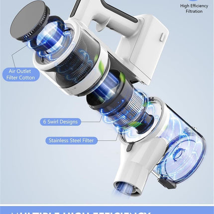 P11 Cordless Vacuum Cleaner, Adjustable Stick Vacuum with 2200 mAh Battery