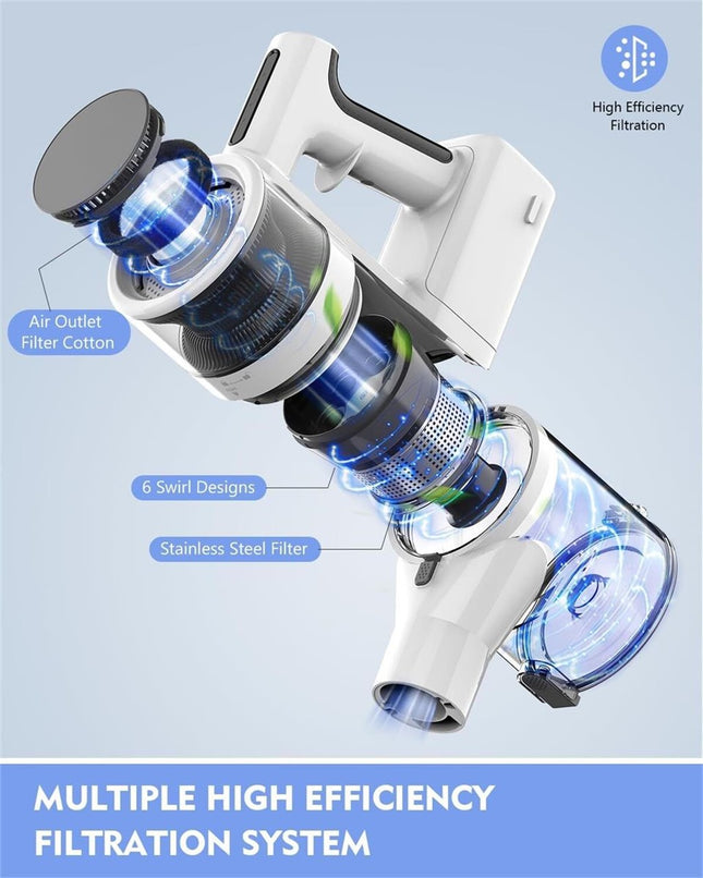 P11 Cordless Vacuum Cleaner, Adjustable Stick Vacuum with 2200 mAh Battery