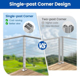 Muzata Cable Railing Post T-Corner Brushed 36"x2"x2" Flat Top Three Side Square Post Cable Railing System for Wood Concrete Top Mount Deck, PS02 L34S