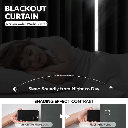 Deconovo 52x63" Blackout Curtains, 1 Panel