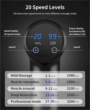 AERLANG Percussion Massager Gun