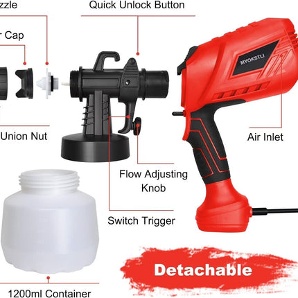 Paint Sprayer, 700W Home HVLP Electric Paint Spray Gun with 1200ml Container, Paint Gun with 4 Nozzle Sizes, Lightweight, Easy Spraying and Cleaning Perfect for Painting Project, Furniture - RED