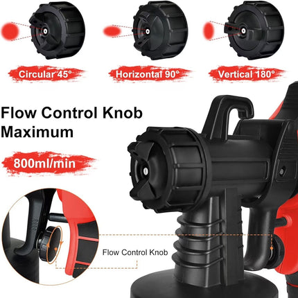 Paint Sprayer, 700W Home HVLP Electric Paint Spray Gun with 1200ml Container, Paint Gun with 4 Nozzle Sizes, Lightweight, Easy Spraying and Cleaning Perfect for Painting Project, Furniture - RED