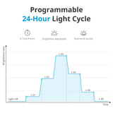 NICREW Single Channel LED Light Timer for Aquarium, LED Digital Dimmer