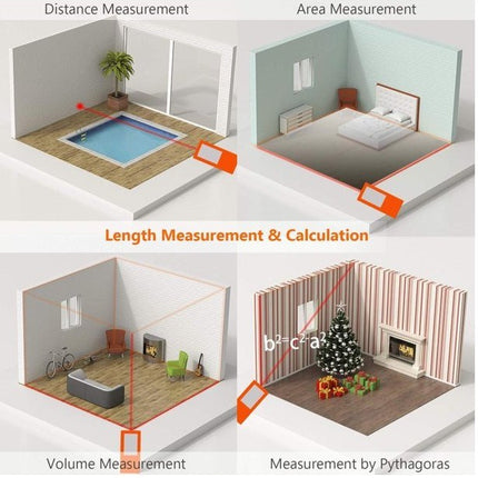 NEW, TACKLIFE 196Ft Mute Distance Meter Laser w/ 2 Bubble Levels