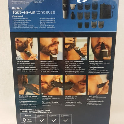 (NEW OPEN BOX0 PHILIPS Series 5000 Multigroom All-In-One Trimmer, MG5750/18
