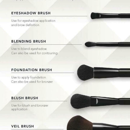 NEW, SAVVY MINERALS By Young Living Make Up VEIL Brush