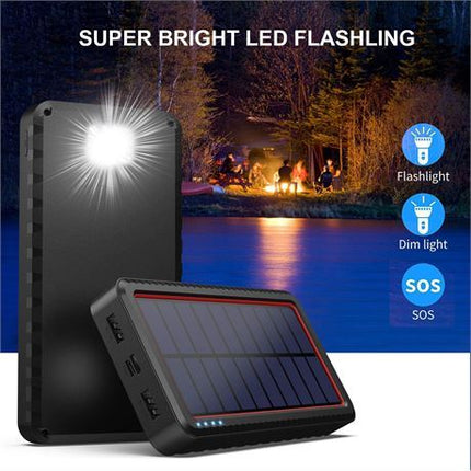 NEW, Lanluk #HX160S6 Portable 26800 mAh Power Bank Amazon MSRP $39.99