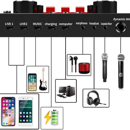 NEW, ALPOWL Professional Condenser Microphone Set, BLACK