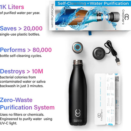 NEW, THE CRAZY CAP 2 Self-Cleaning + Water Purification 500ml - CHOOSE COLOUR MSRP $139.95