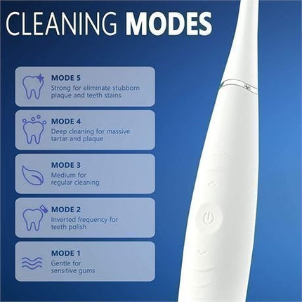 Ecardy #YJK015A Dental Calculus Remover